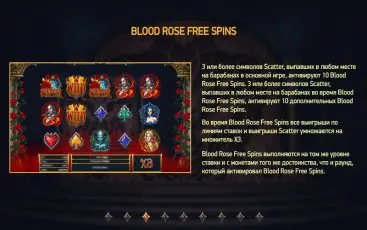 Інтерфейс ігрового автомата Blood Suckers