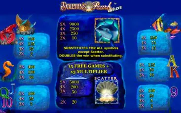 Символи ігрового слота Dolphins Pearl Deluxe
