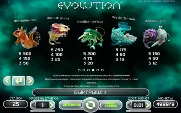 Символи ігрового слота Evolution