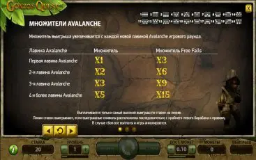 Інтерфейс ігрового автомата Gonzos Quest