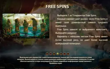 Інтерфейс грального автомата Jungle Spirit