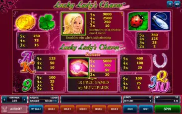 Символи ігрового слота Lucky Ladys Charm Deluxe