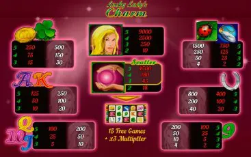 Символи ігрового слота Lucky Ladys Charm