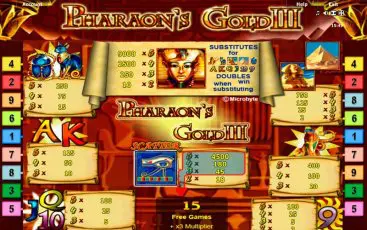 Символи ігрового слота Pharaohs Gold