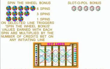 Бонусна гра ігрового апарату Slot o Pol